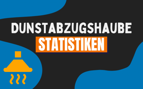 30+ erstaunliche Dunstabzugshaube Statistiken (2025)